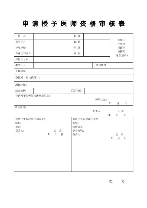 申请授予医师资格审核表