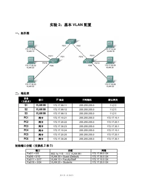 实验2-vlan基本操作