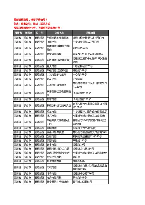 新版四川省乐山市五通桥区电脑企业公司商家户名录单联系方式地址大全37家