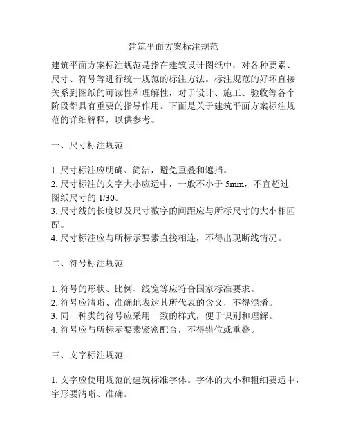 建筑平面方案标注规范