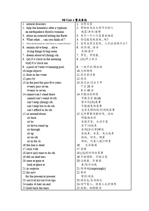 Unit4重点知识清单(含语法梳理it形式主语和形式宾语)牛津深圳版英语九年级下册