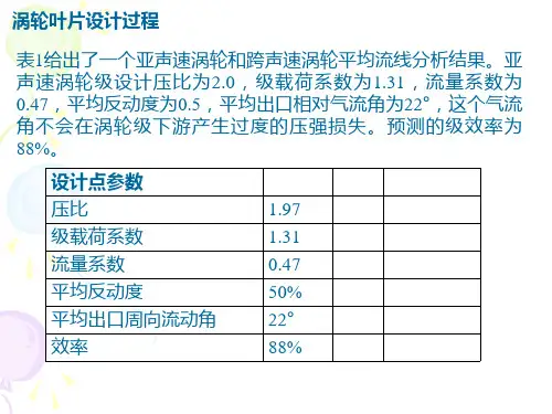 轴流涡轮设计-第二部分资料