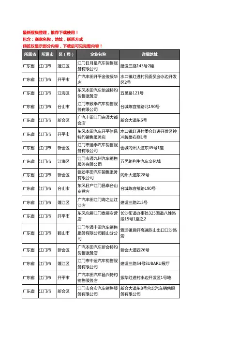 新版广东省江门市汽车4S店企业公司商家户名录单联系方式地址大全74家