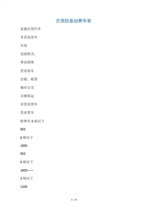 交强险基础费率表