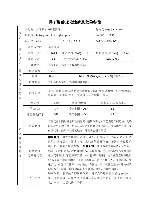 异丁烯的理化性质及危险特性