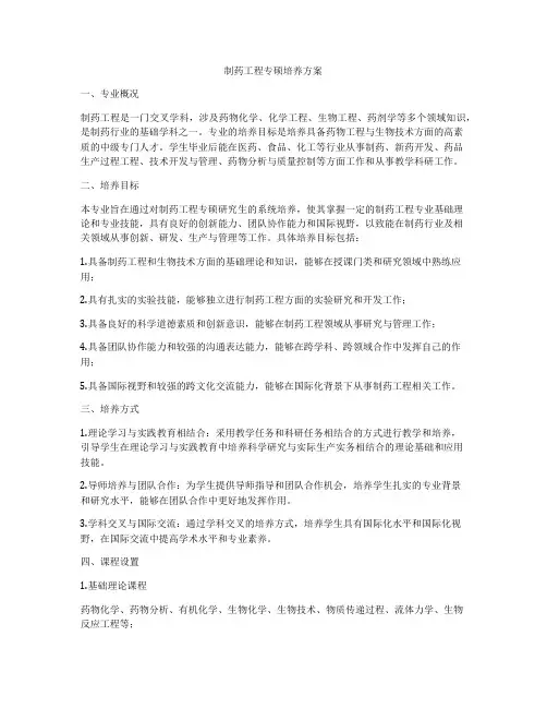 制药工程专硕培养方案