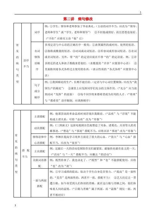浙江专卷2019年中考语文复习备考手册语法篇第二讲蹭修改20190304266