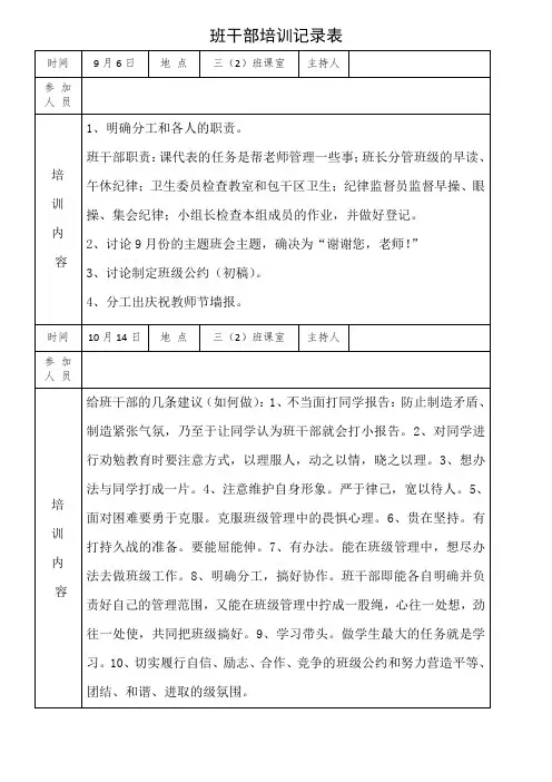 班干部培训记录表精选