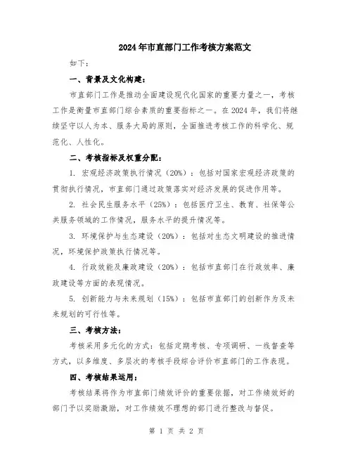 2024年市直部门工作考核方案范文