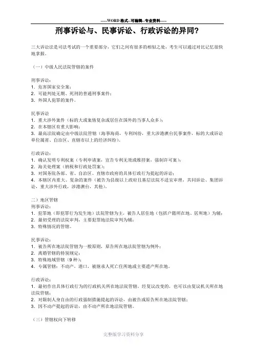 刑事诉讼与-民事诉讼-行政诉讼的异同