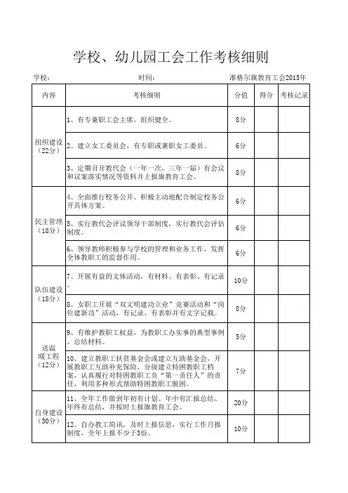学校、幼儿园工会工作考核细则