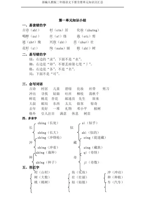 【2019部编版】统编版二年级语文下册全册单元知识点汇总