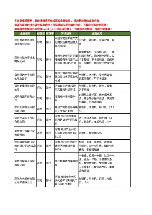 新版河南省郑州刷卡机工商企业公司商家名录名单联系方式大全33家