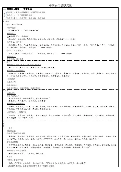 中国古代史讲义