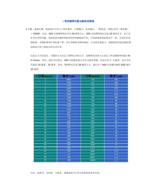 常用筛网目数与粒径对照表