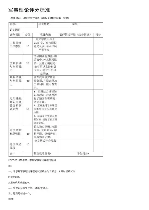 军事理论评分标准