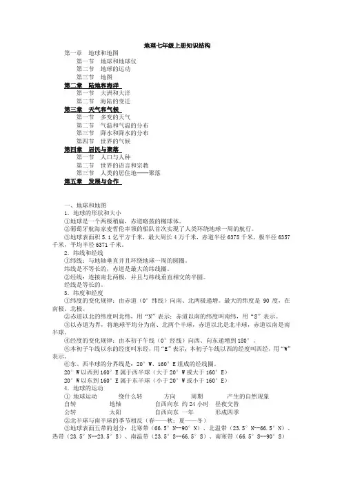 七年级地理上册期中复习知识点整理-精编