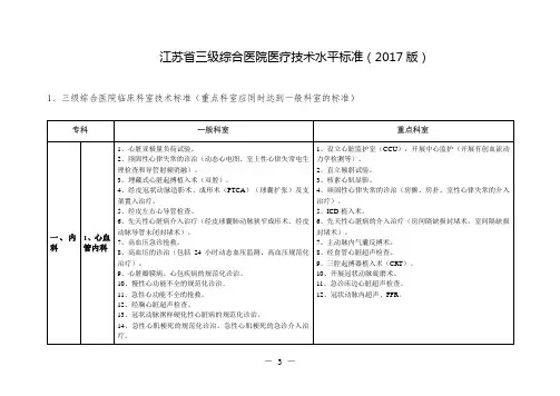 江苏省三级综合医院医疗技术水平标准(2017版)