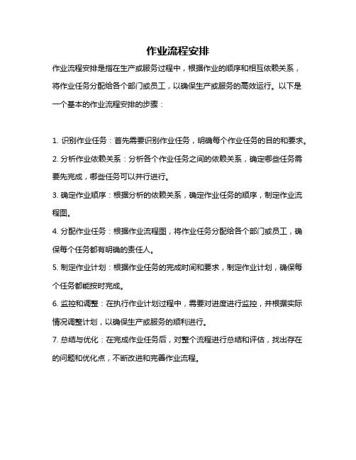 作业流程安排
