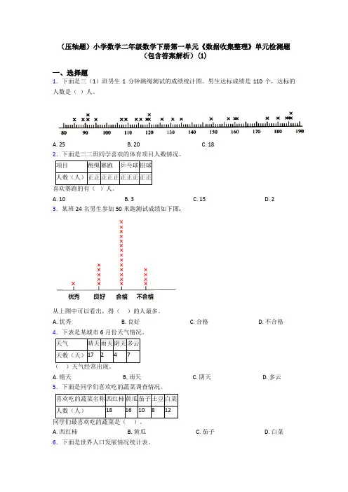 (压轴题)小学数学二年级数学下册第一单元《数据收集整理》单元检测题(包含答案解析)(1)