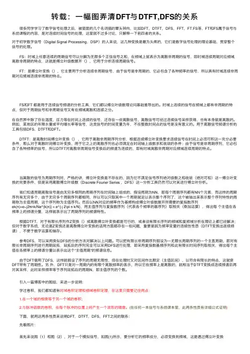 转载：一幅图弄清DFT与DTFT,DFS的关系