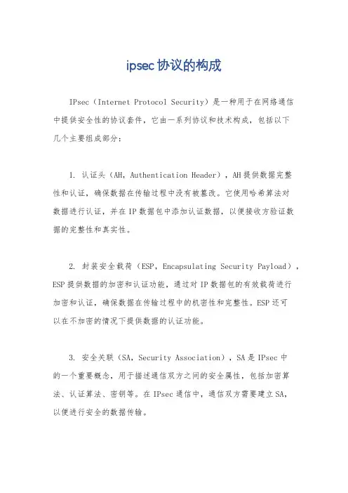 ipsec协议的构成