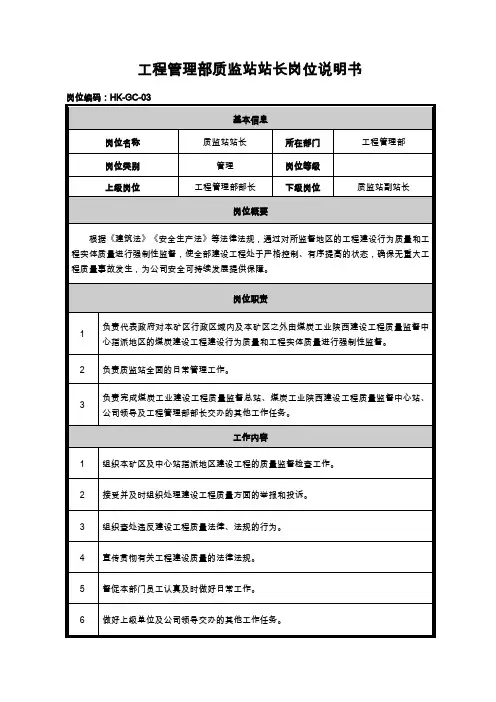 质监站站长岗位说明书