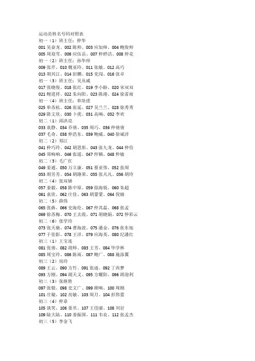 体育运动会报名表