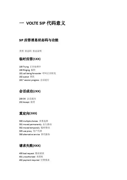 SIP代码详解