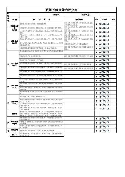 班组长综合能力评分表