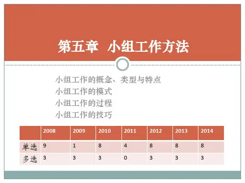5《社会工作综合能力》小组工作方法解析