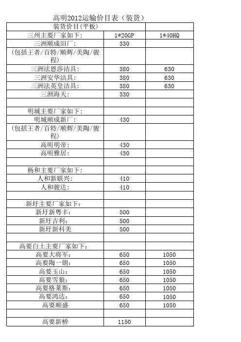 2012年价目表