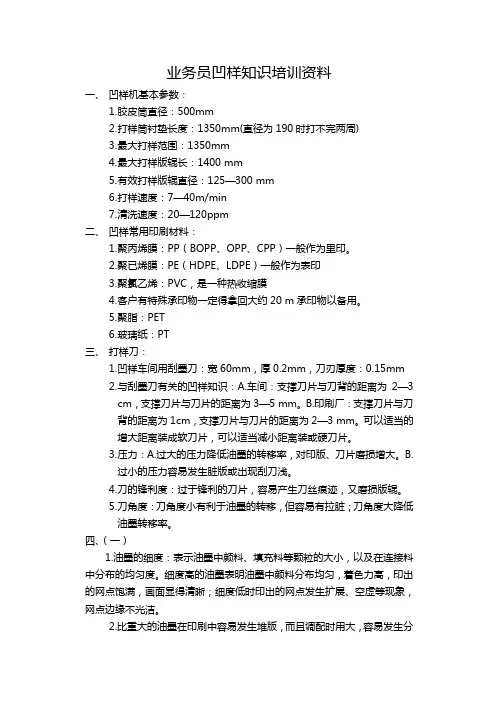 凹样知识资料