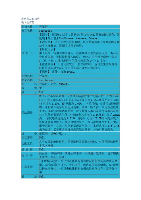 麻醉药与肌松药