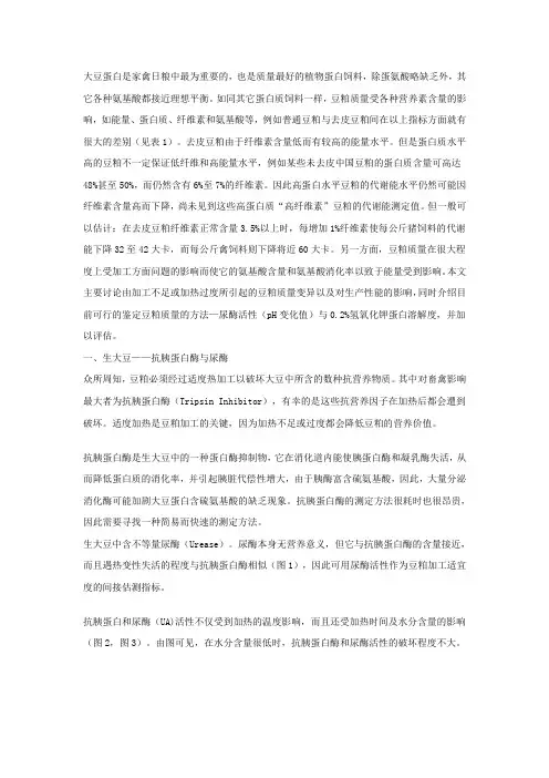 豆粕蛋白溶解度和尿酶值