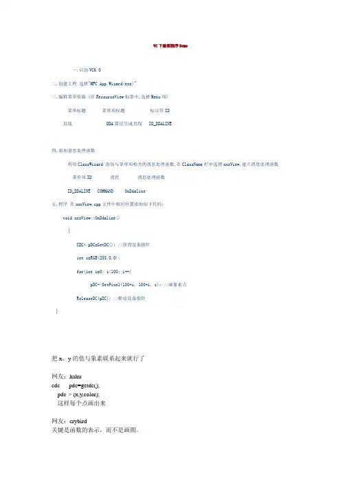函数绘图