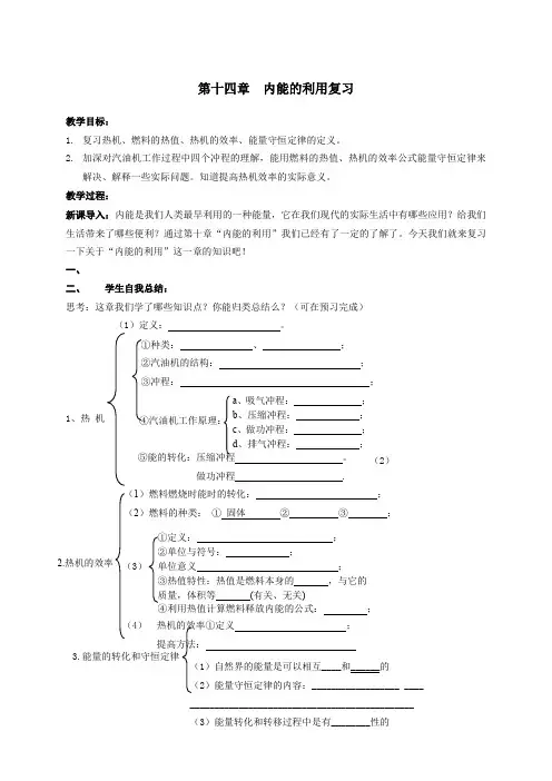 人教版初三物理全册第十四章 内能的利用复习