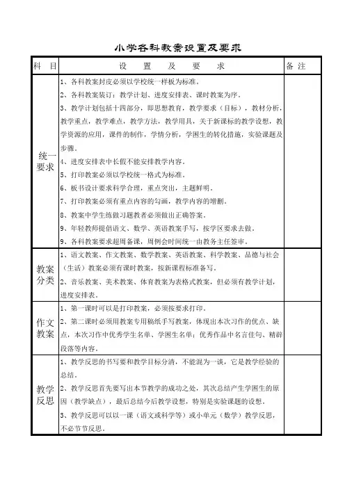 教案设置及要求