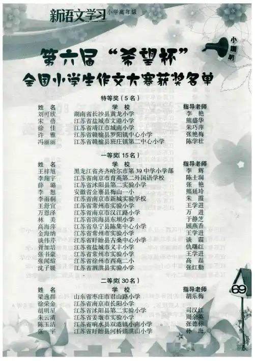 第六届“希望杯”全国小学生作文大赛获奖名单