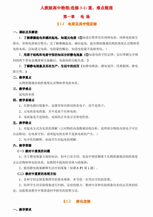 人教版高中物理(选修3-1) 重、难点梳理
