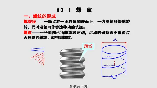 螺纹连接要点PPT课件