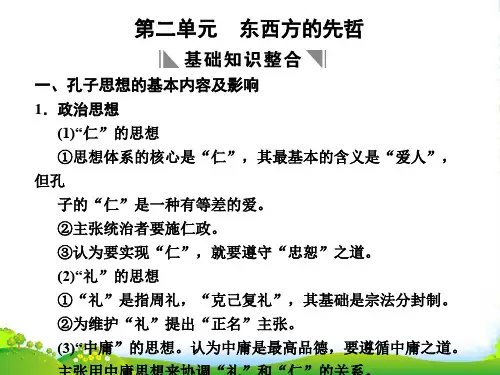 高考历史一轮复习 第二单元 东西方的先哲课件 新人教选修4