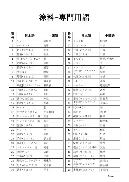 涂料-専门用语