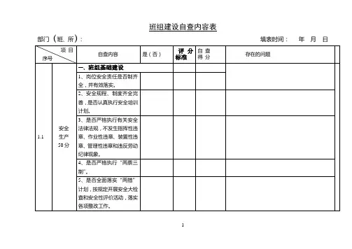 班组建设自查内容表