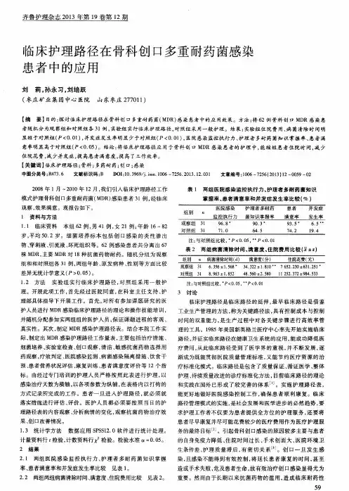 临床护理路径在骨科创口多重耐药菌感染患者中的应用