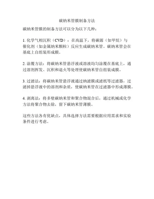 碳纳米管膜制备方法