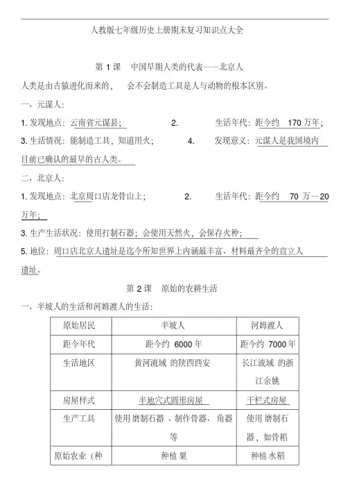 人教版七年级历史上册期末复习知识点大全