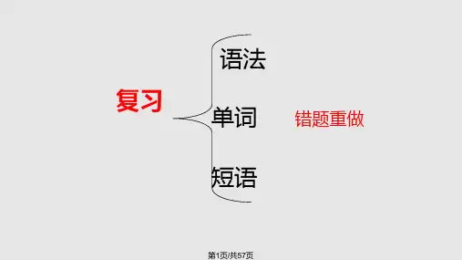 外研英语七年级下册期末复习PPT课件