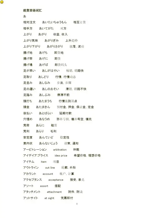 经贸日语词汇