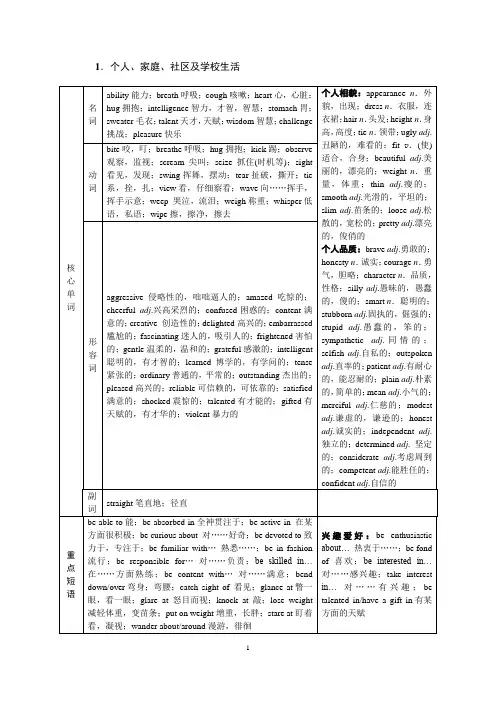 2020版《三维设计 新高考 二轮话题·题库(练版+考前冲刺攻略) 英语》1. 个人、家庭、社区及学校生活